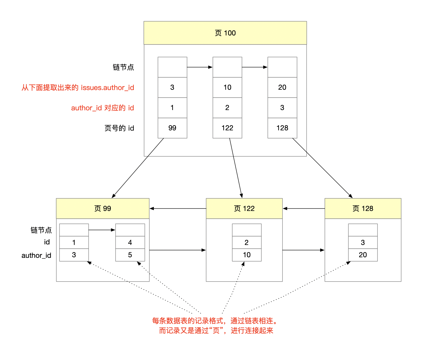 输入图片说明